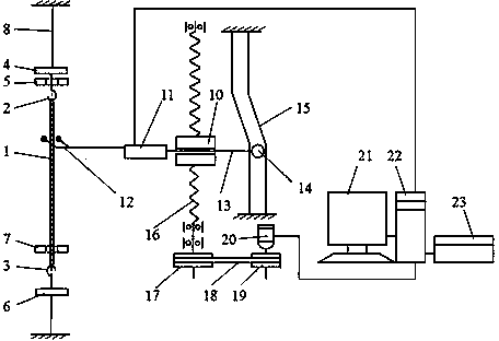 A test device and test method for the crimp rate of chemical fiber textured filament