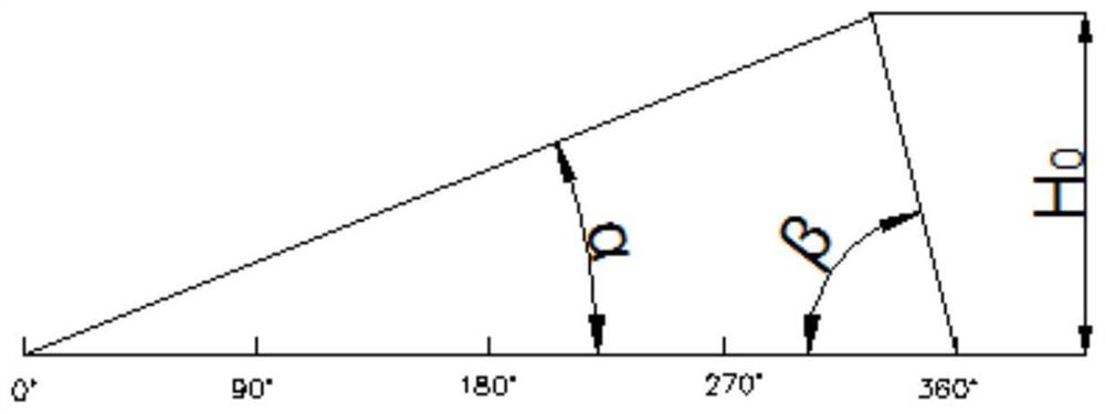 An automatic cleaning mechanism for a compression spring track eccentric bearing