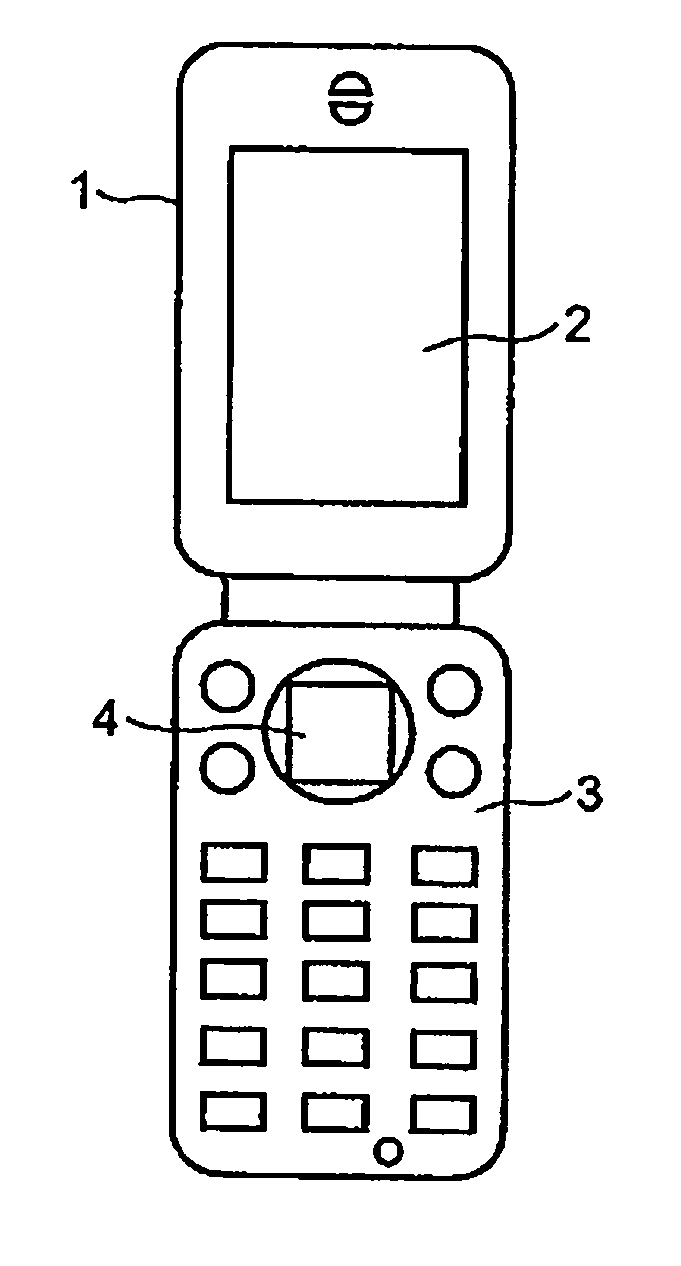 Portable terminal device with built-in fingerprint sensor