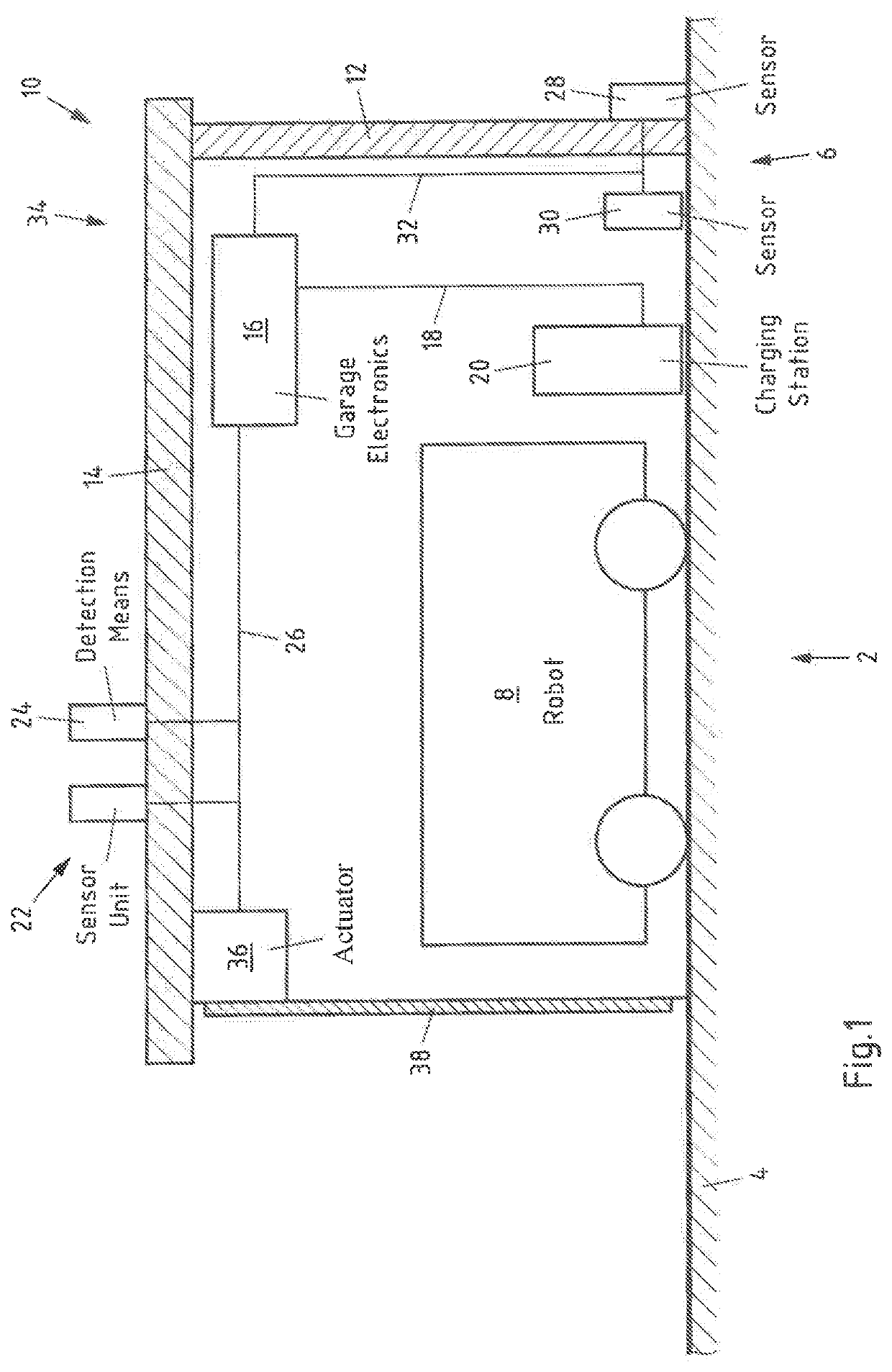 System and method for processing a ground with a mobile robot unit