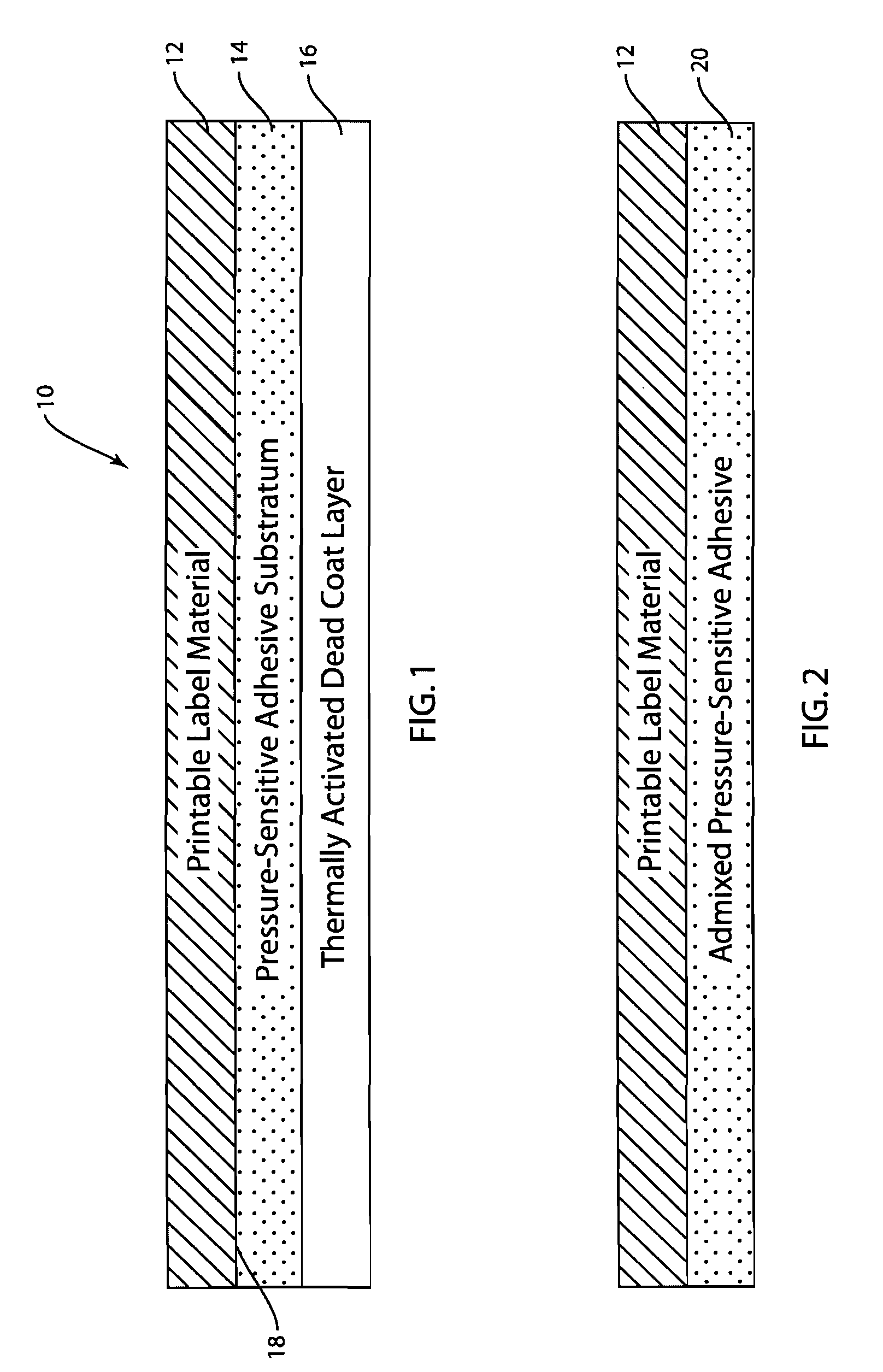 Heat-Activated Pressure-Sensitive Labels