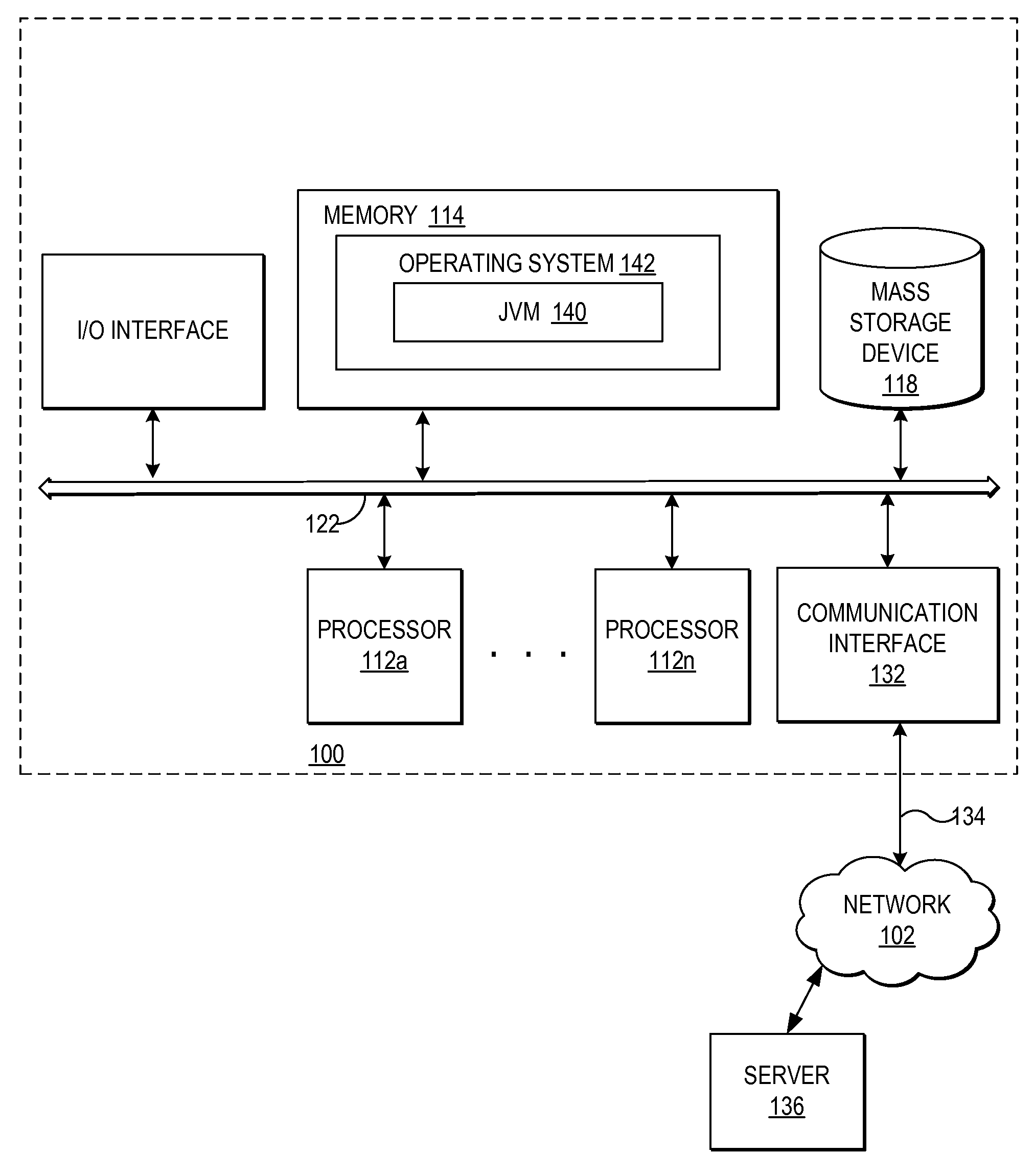 Efficient parallel bitwise sweep during garbage collection