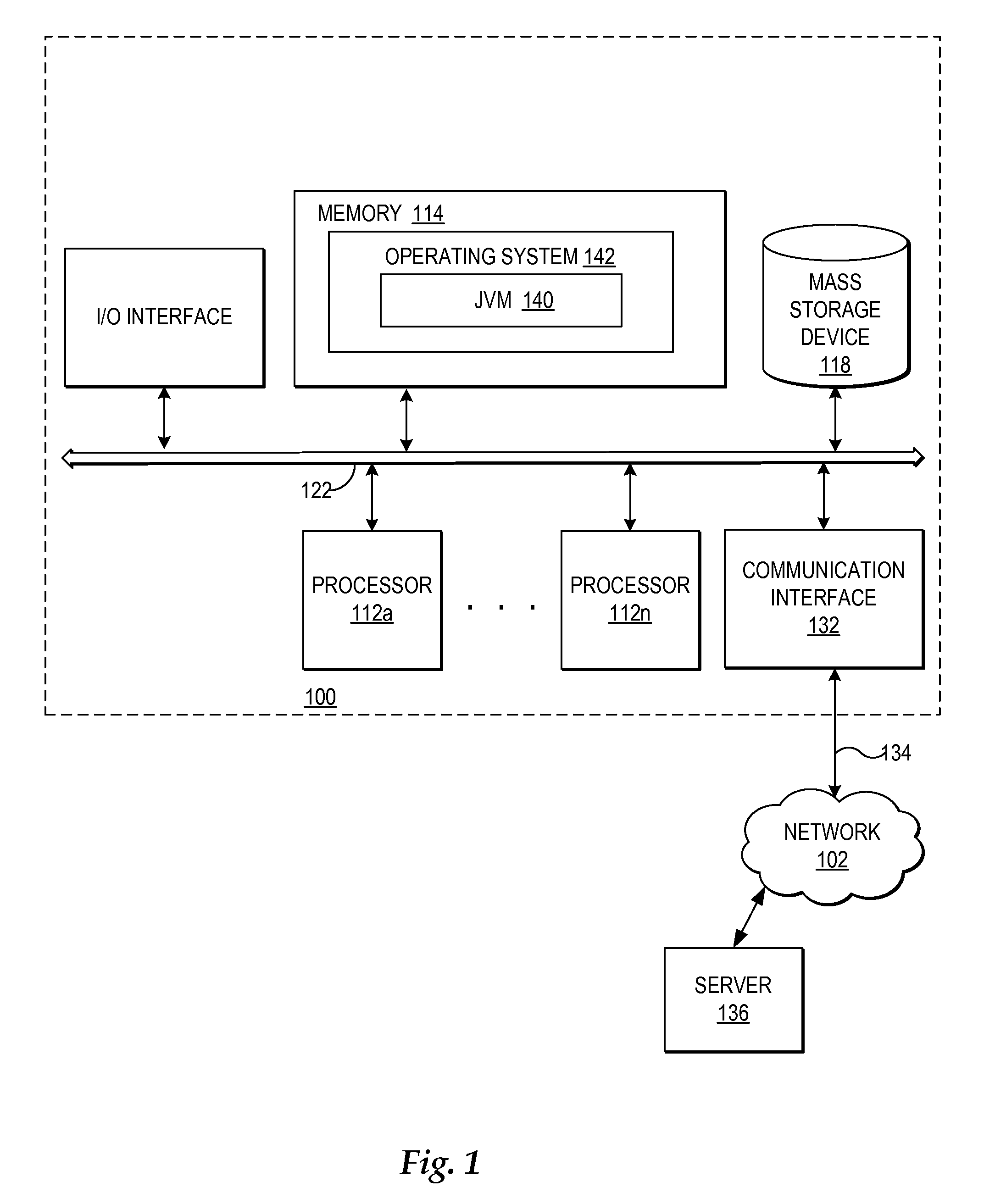 Efficient parallel bitwise sweep during garbage collection