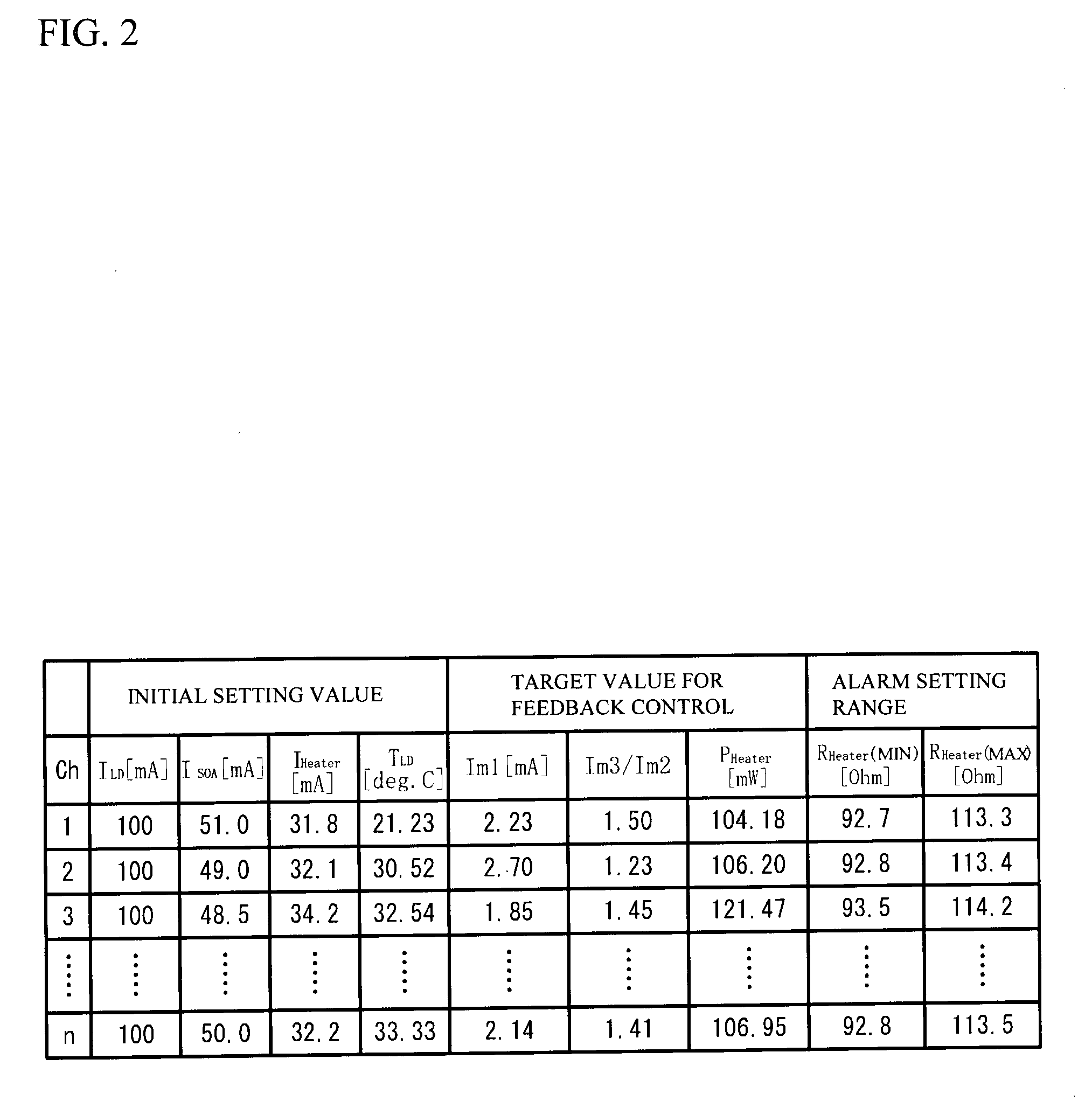 Optical device and method of controlling the same