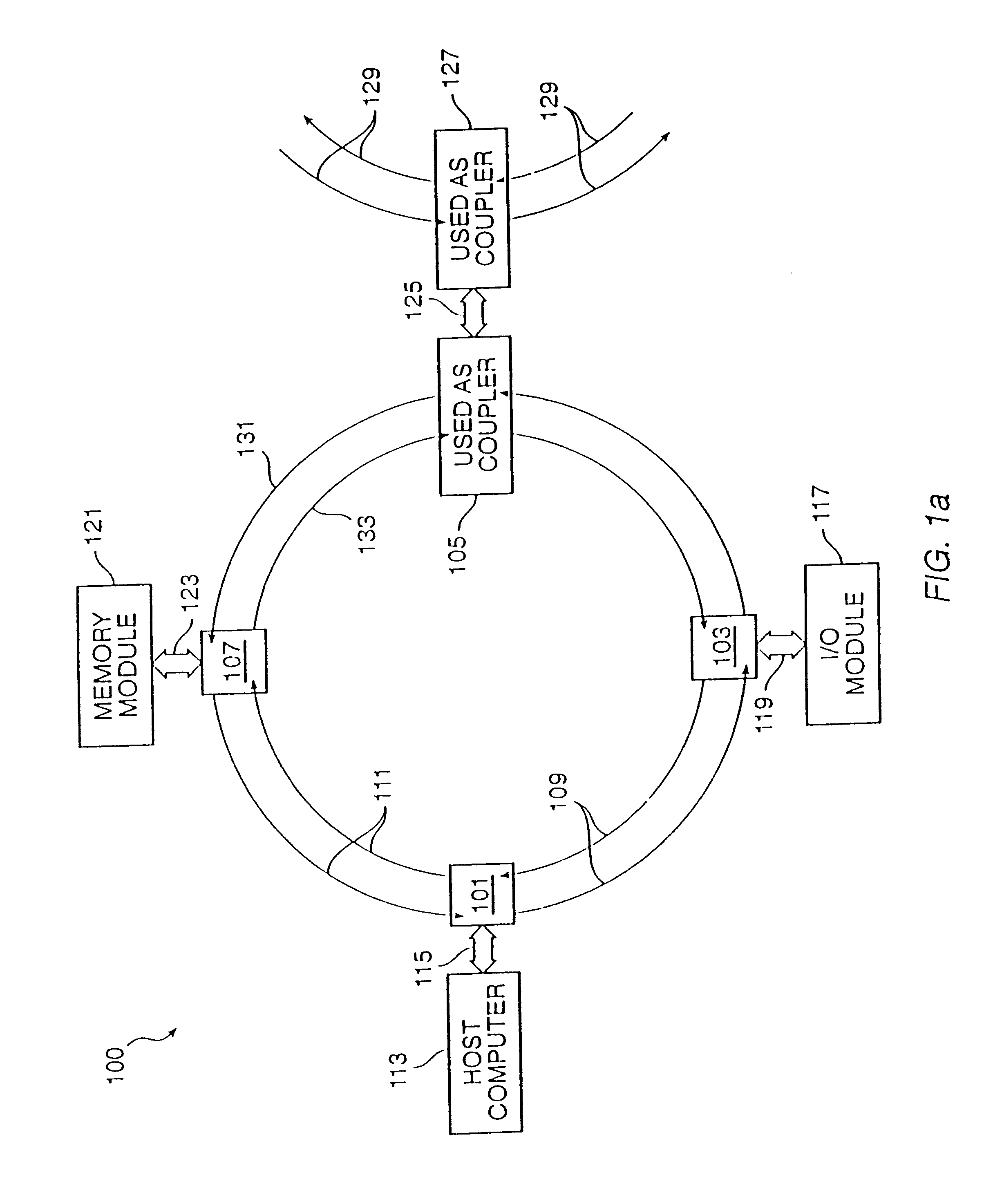 Method and apparatus for a fault tolerant software transparent and high data integrity extension to a backplane bus or interconnect