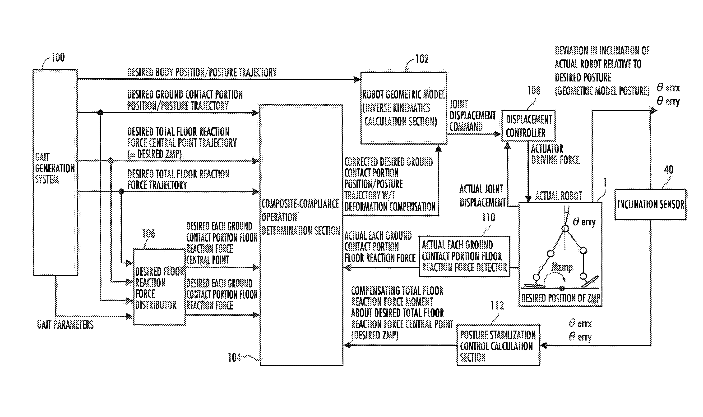 Control device for mobile body