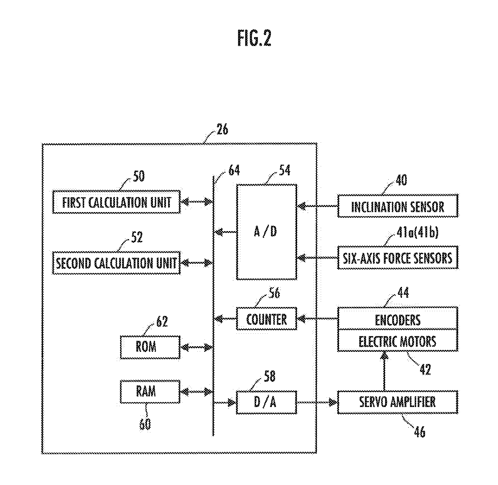 Control device for mobile body