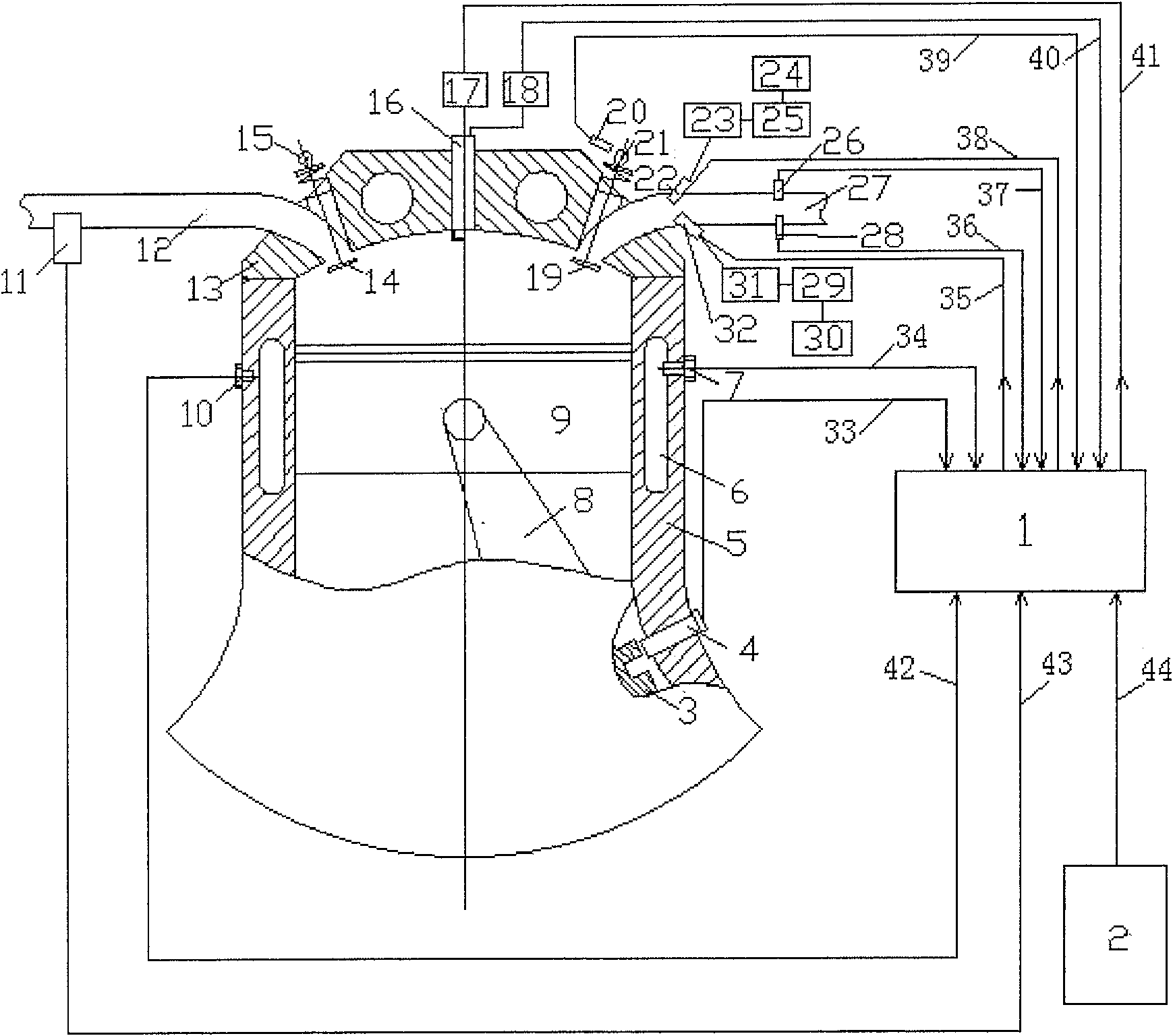 Fuel on-site mixing and compressed ignition internal combustion engine and control method