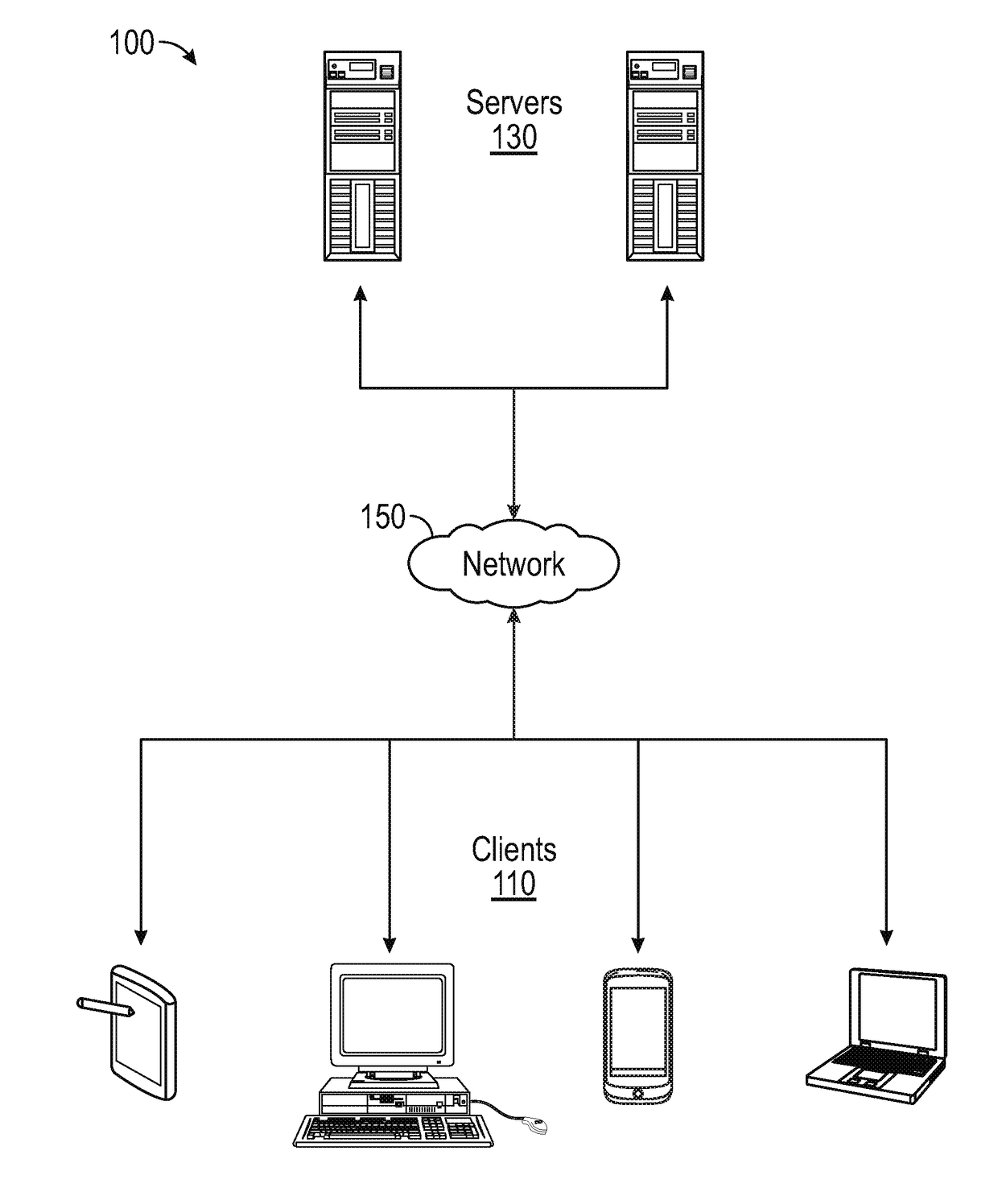 Selected image subset based search