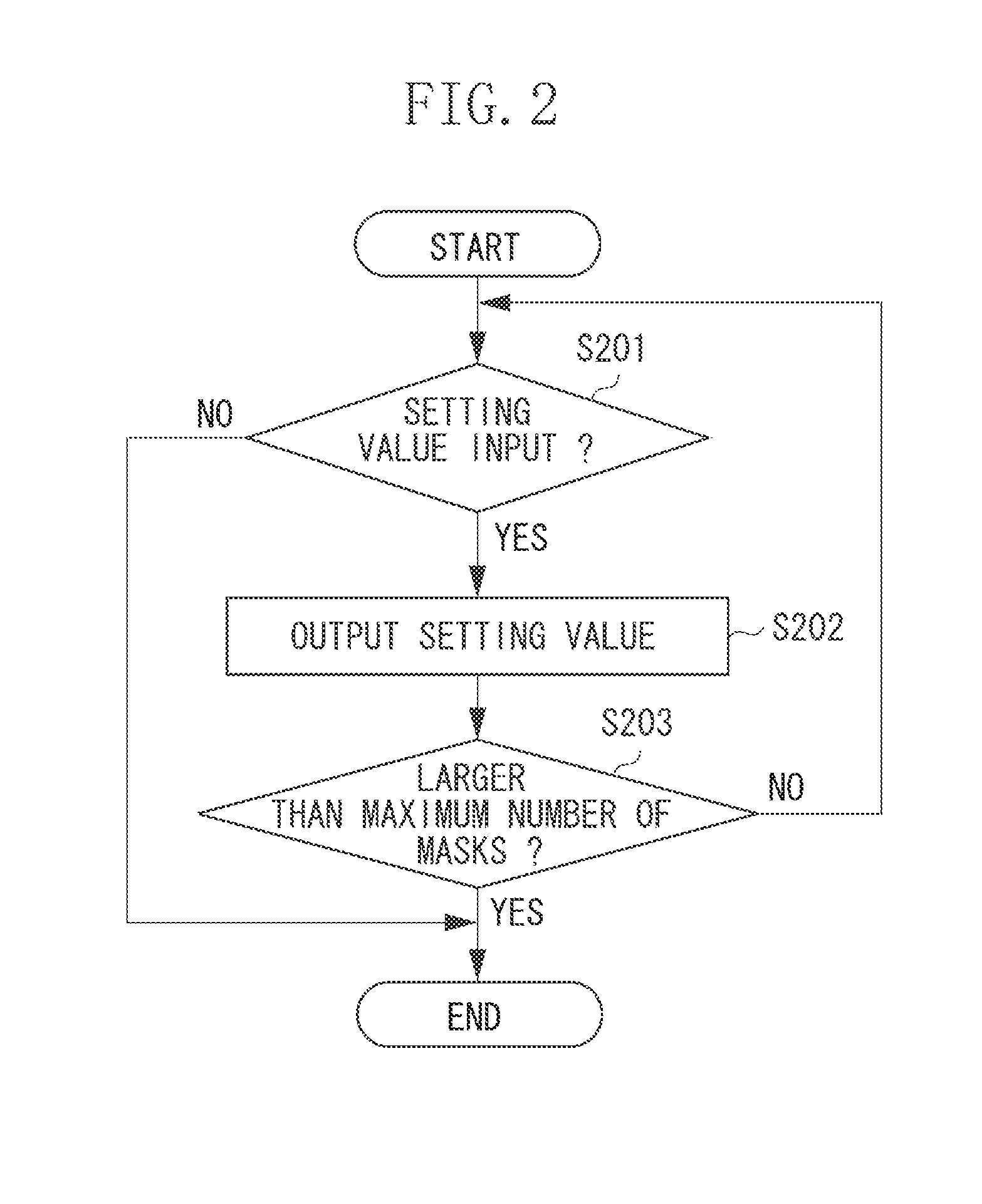 Video processing apparatus, imaging apparatus, video processing method, and storage medium