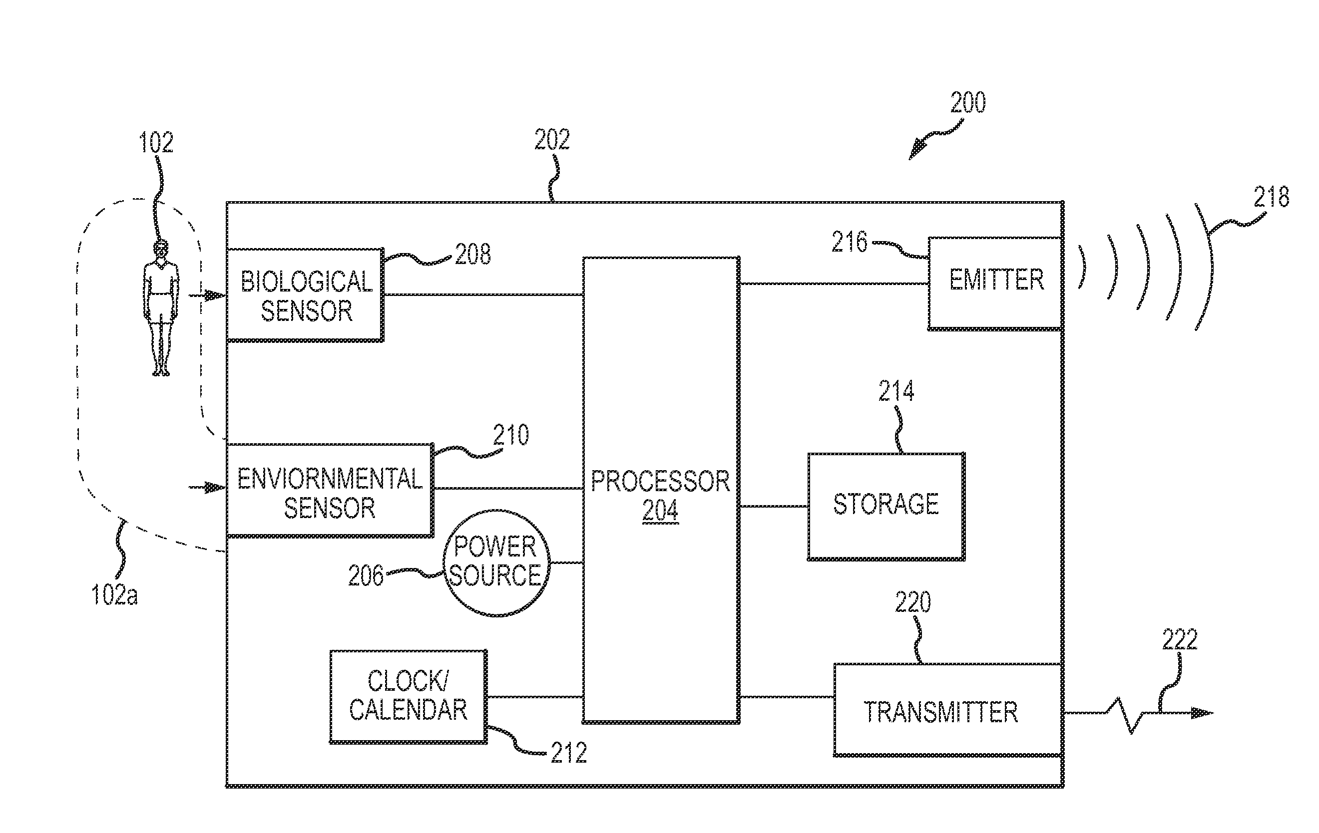 Systems and methods for detection of biological conditions in humans