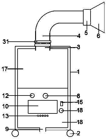 Smog purifier