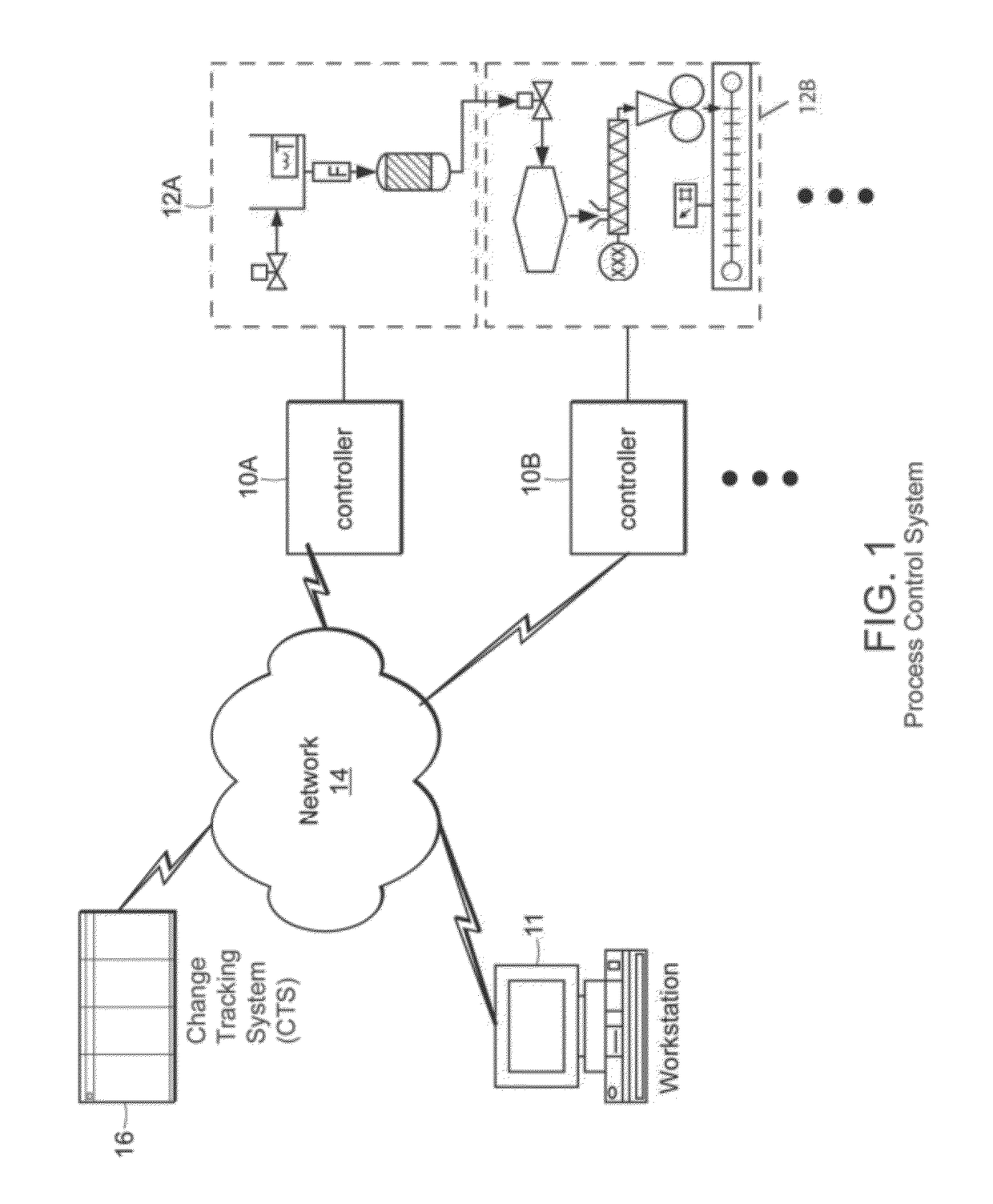 Methods and apparatus for control configuration control objects associated with a track attribute for selecting configuration information