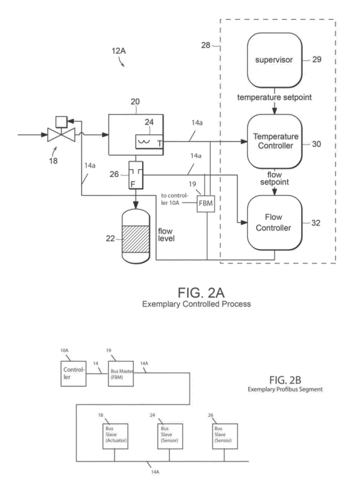 Methods and apparatus for control configuration control objects associated with a track attribute for selecting configuration information