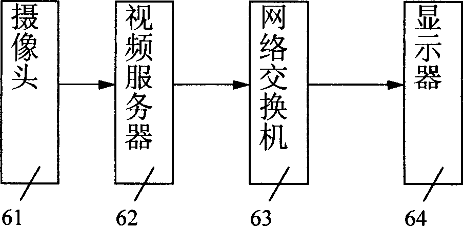 Electrolytic aluminium production management control integrated system