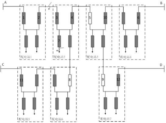 Distribution network self-healing method based on peer-to-peer information interaction