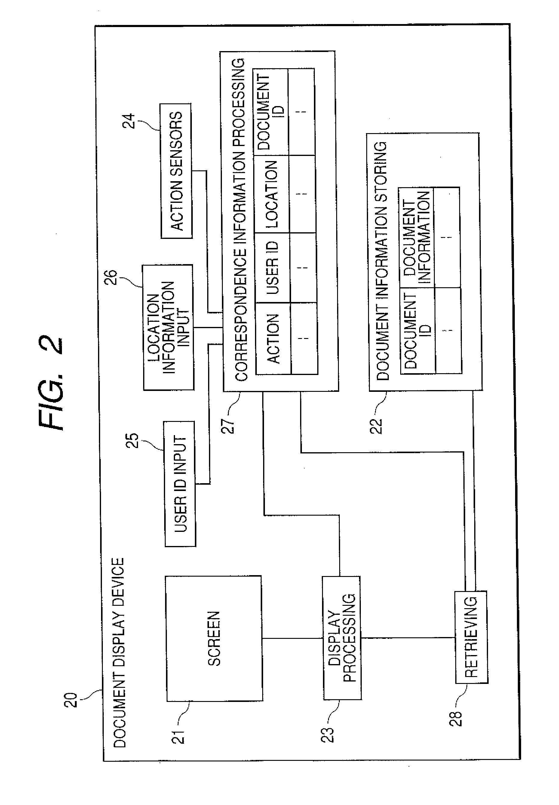 Document Processing System