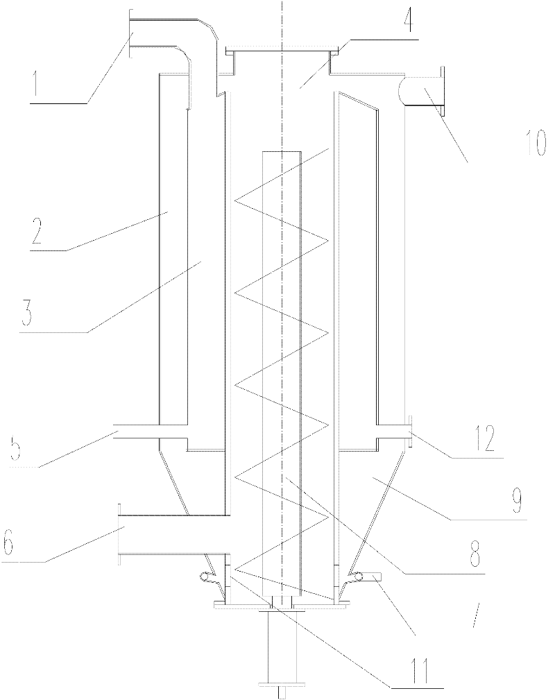 Internal circulation external heating type gasification device