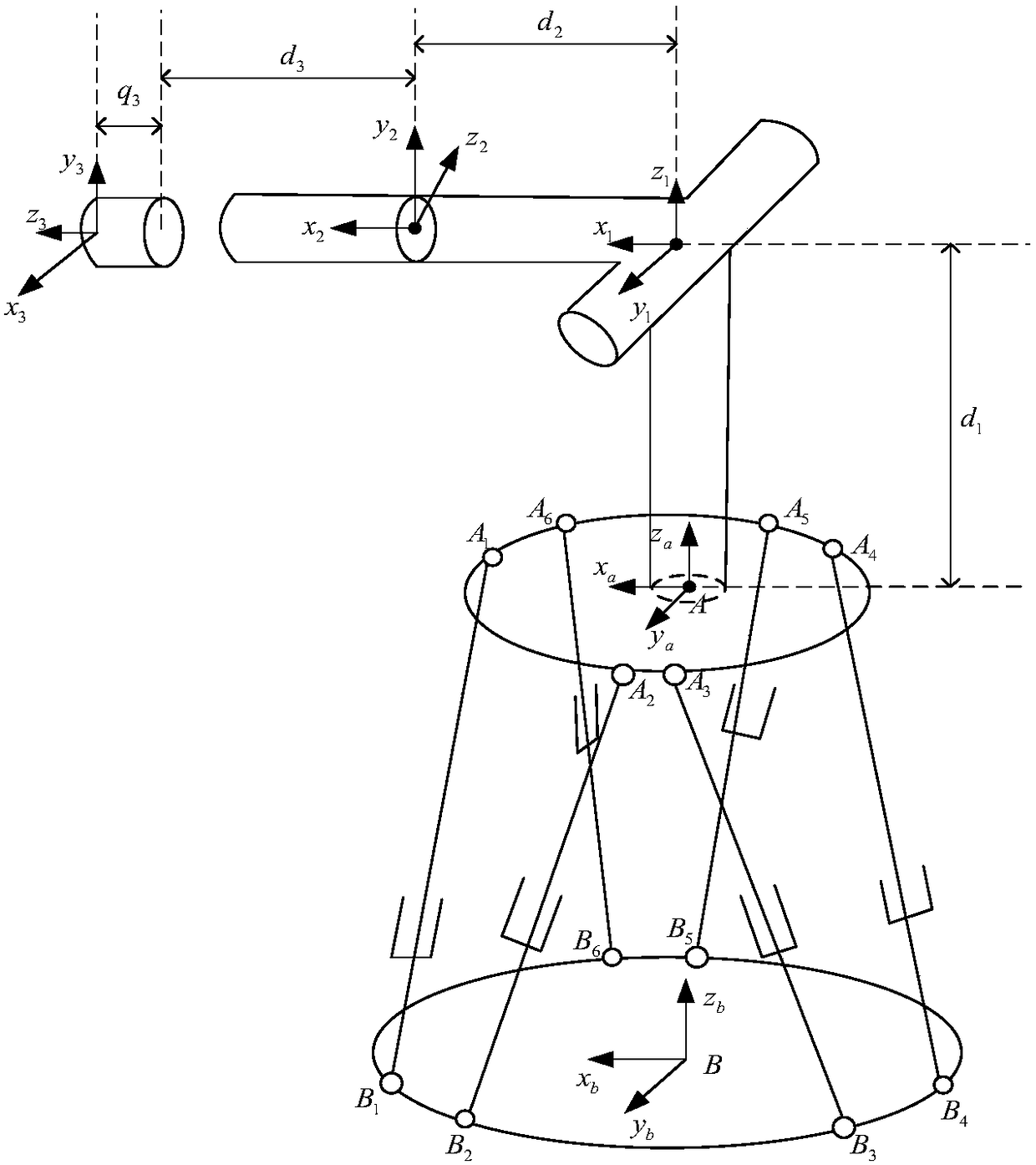 Hybrid mechanism-based kinematic solution method for active wave compensation systems