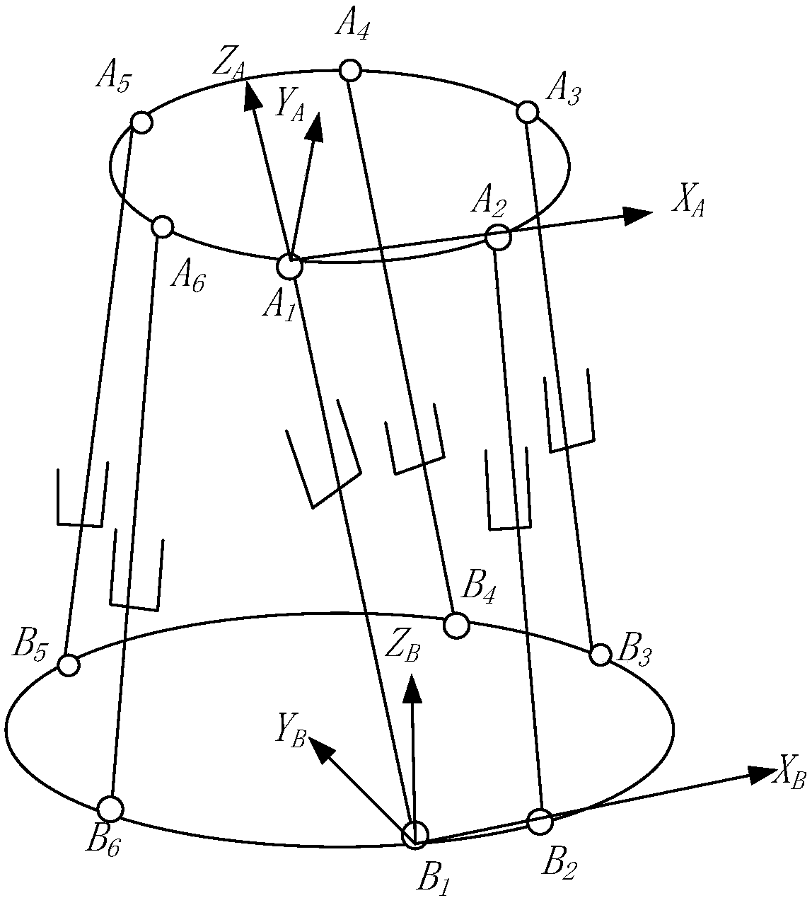 Hybrid mechanism-based kinematic solution method for active wave compensation systems