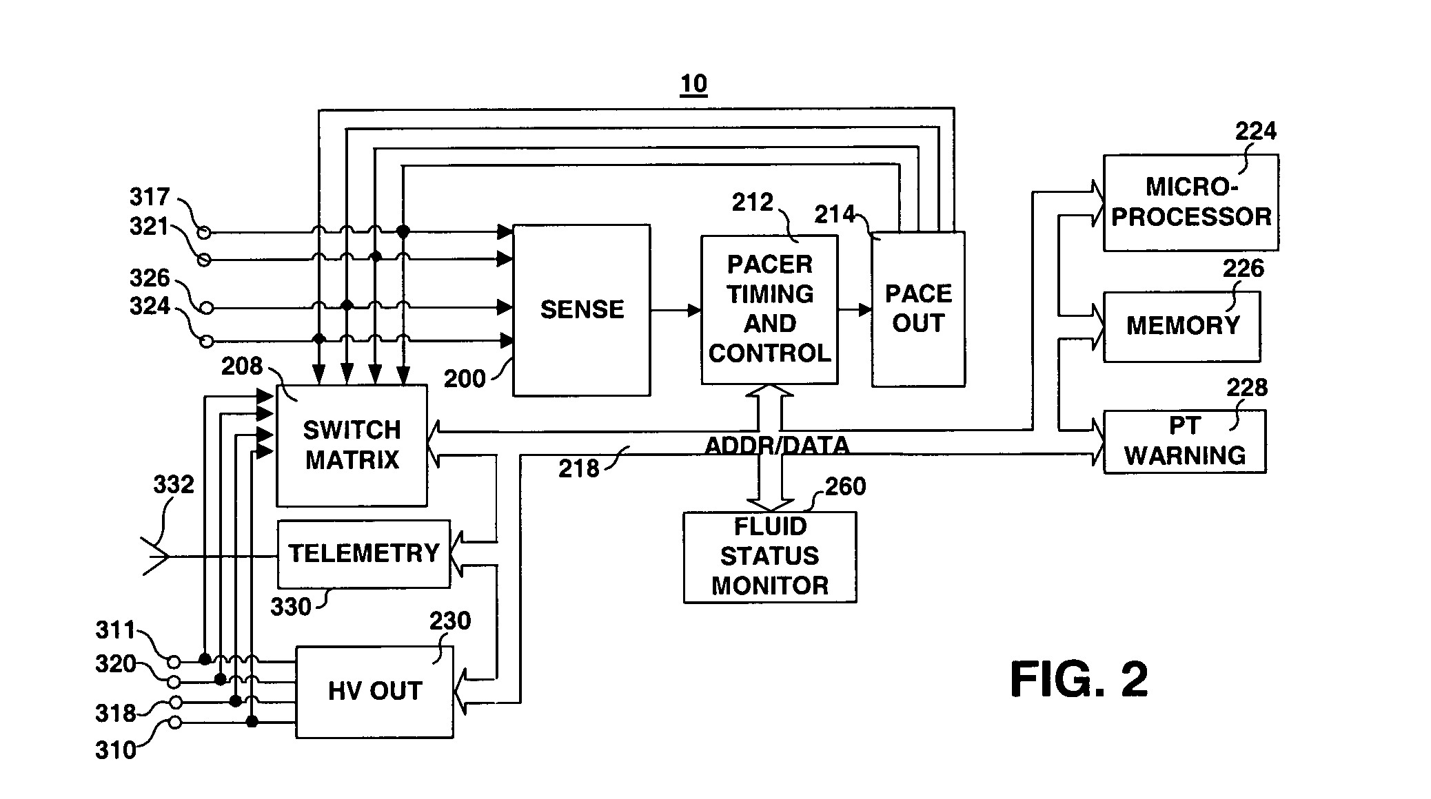 Method and apparatus for monitoring tissue fluid content for use in an implantable cardiac device