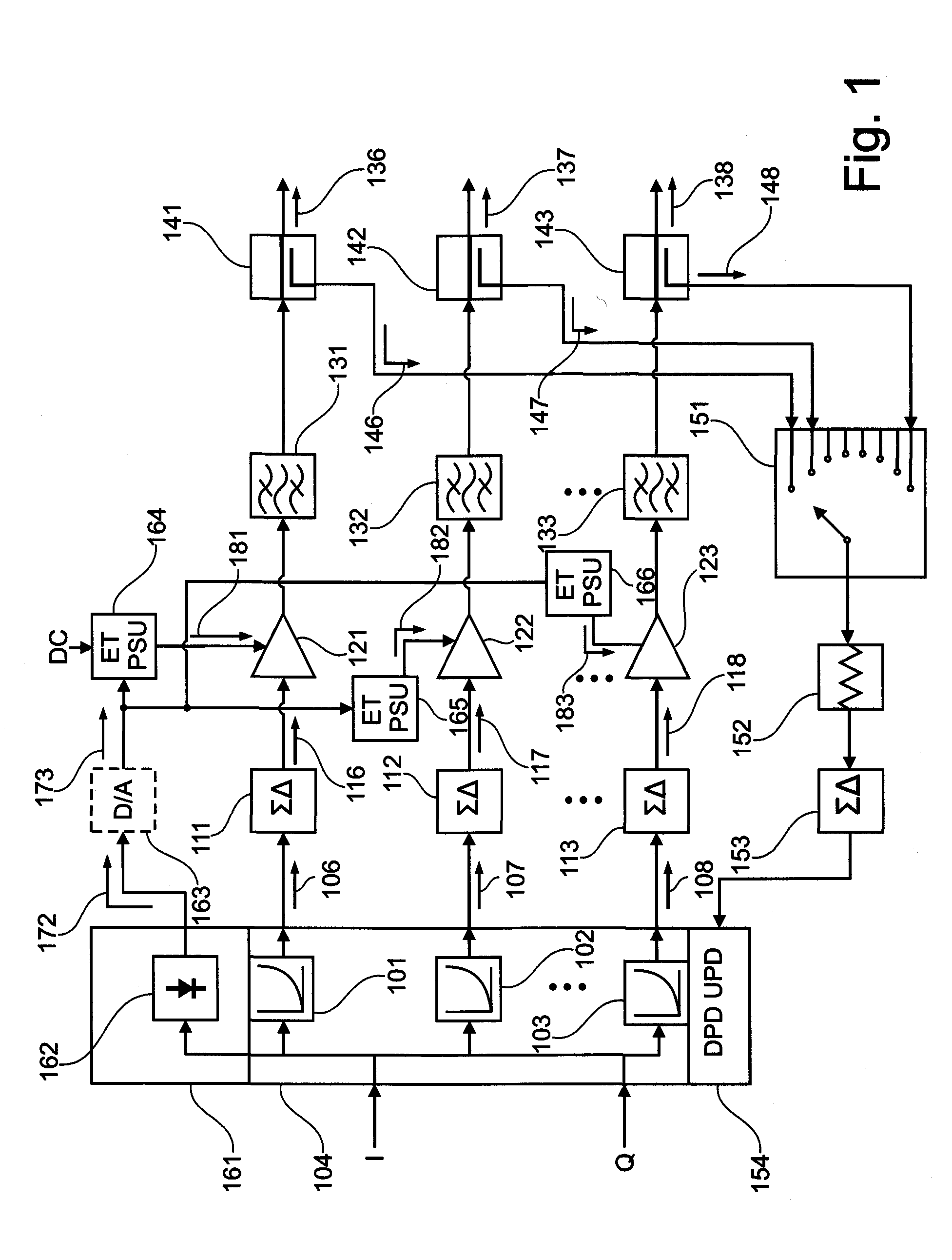 Multiple envelope tracking system for an active antenna array