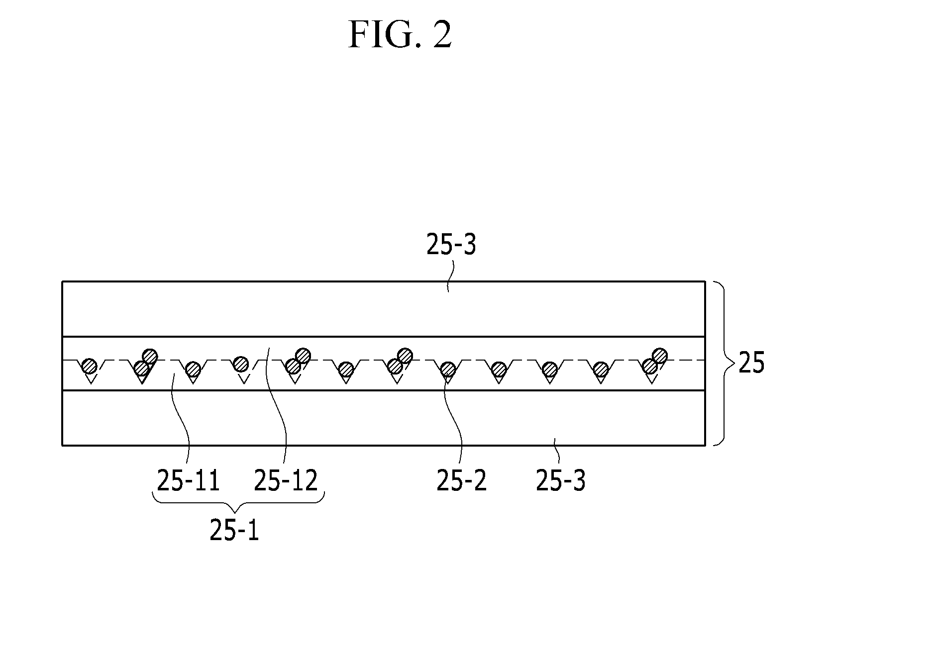 Quantum rod sheet, backlight unit, display device and manufacturing method thereof