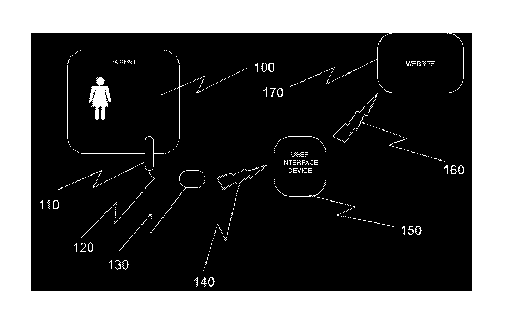 System and method for kegel training