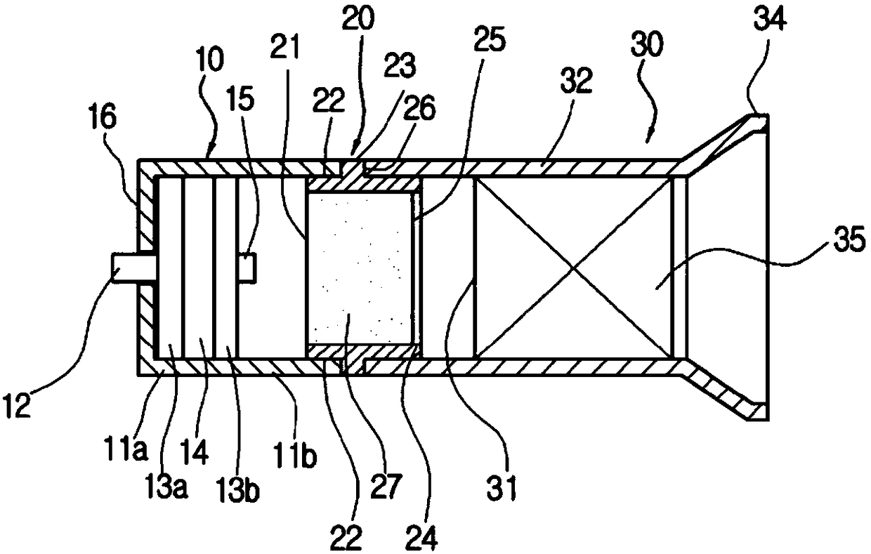 Testing device, for body fluid analysis, using illumination light