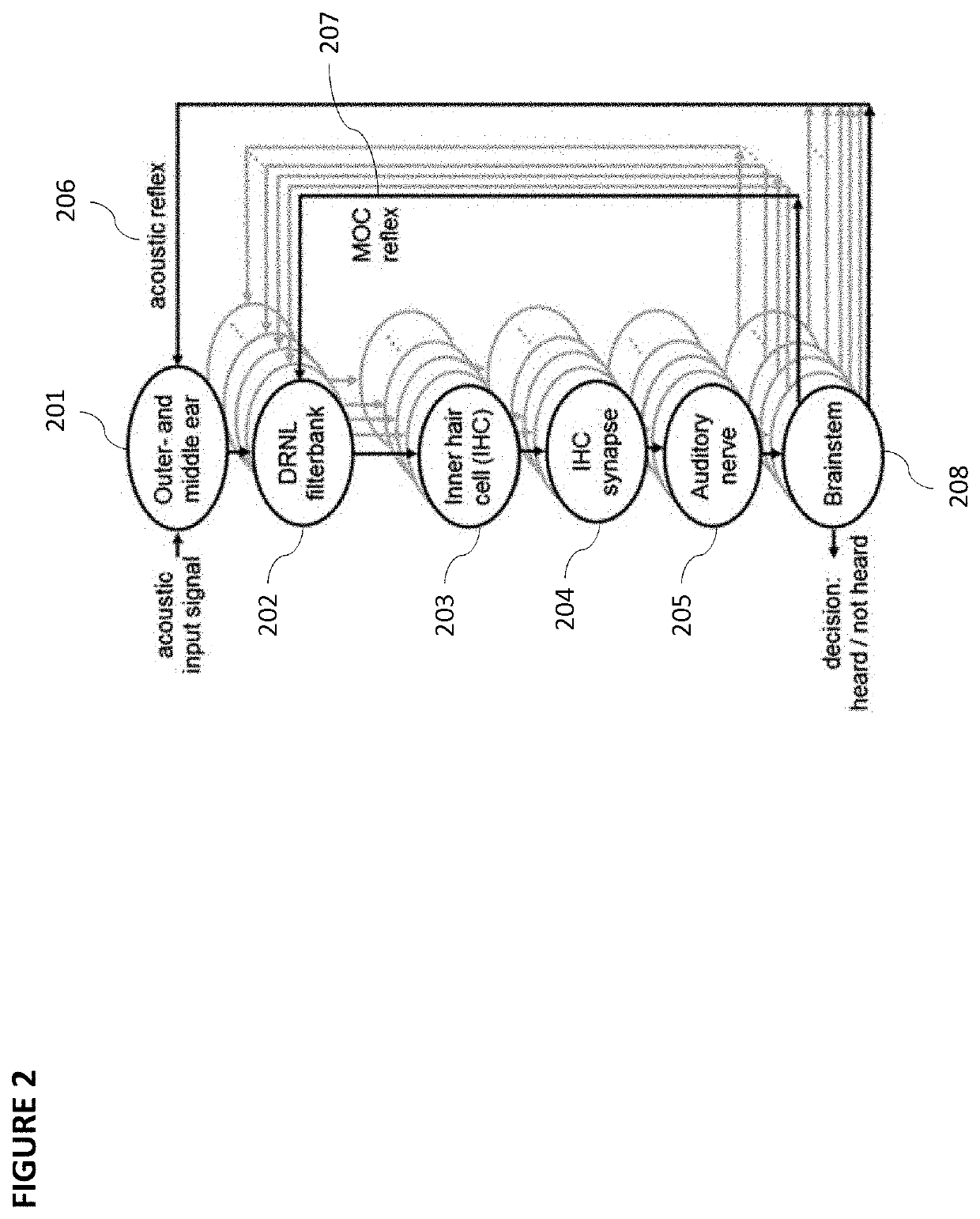 Systems and methods for processing an audio signal for replay on an audio device