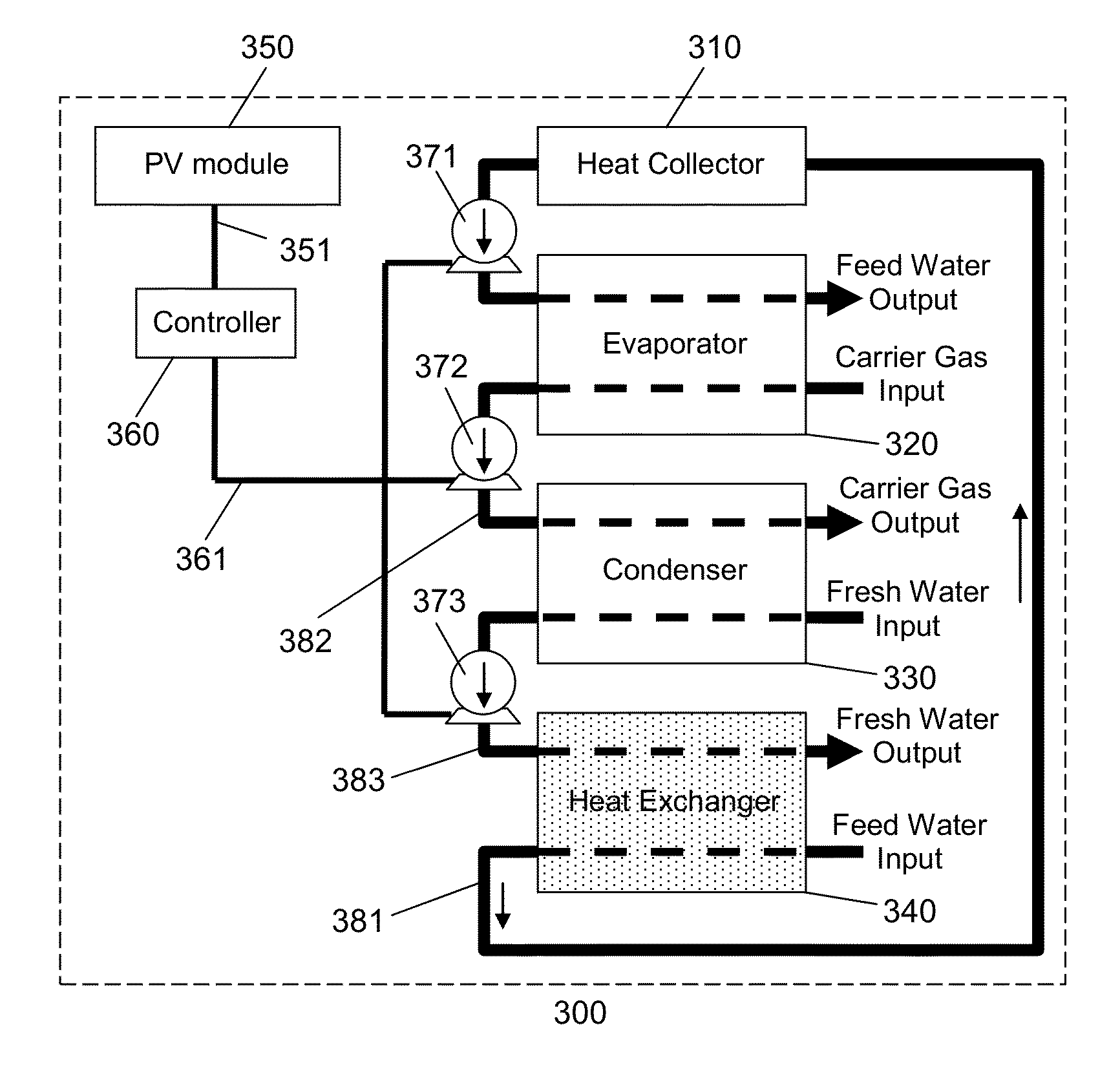 Hybrid solar desalination system