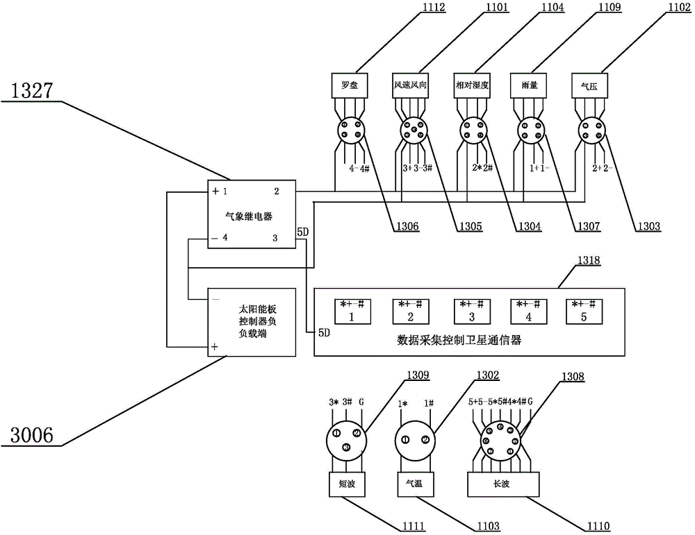 A Deep Sea Observation Buoy System Based on Inductive Coupling and Satellite Communication Technology