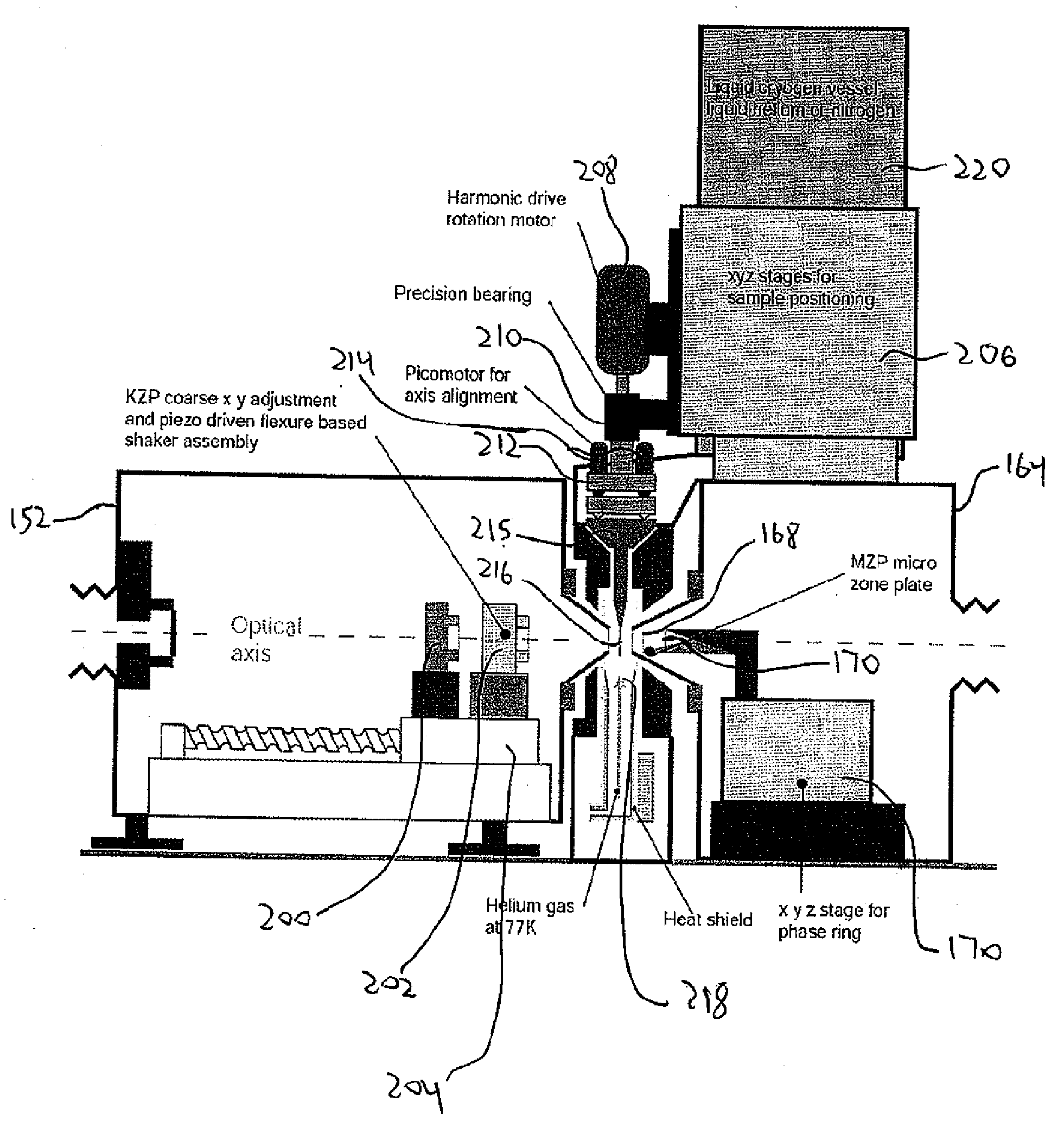 Cryotomography X-Ray Microscopy State