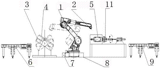 Novel and intelligent dedicated equipment of thermal spraying wear-resistant workpiece