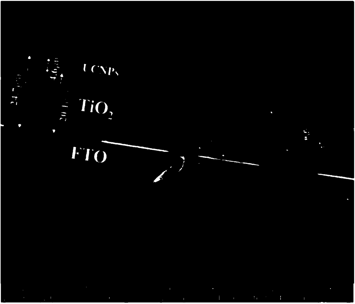 A kind of infrared dye cascade sensitized dye-sensitized solar cell photoanode and preparation method thereof