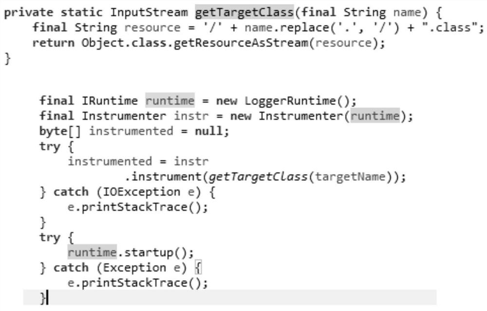 A java program dynamic analysis method, device and storage medium