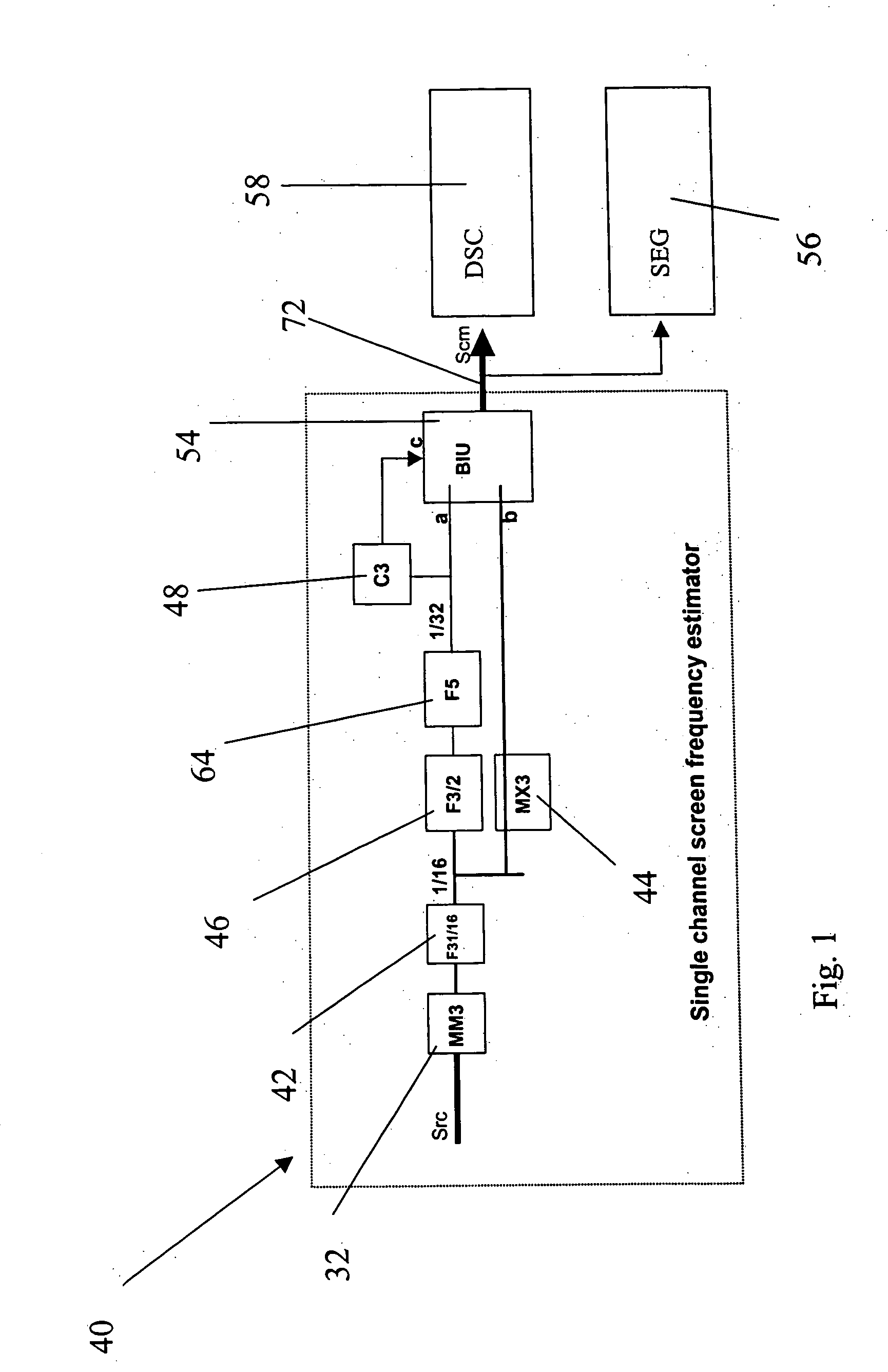 Halftone screen frequency and magnitude estimation for digital descreening of documents