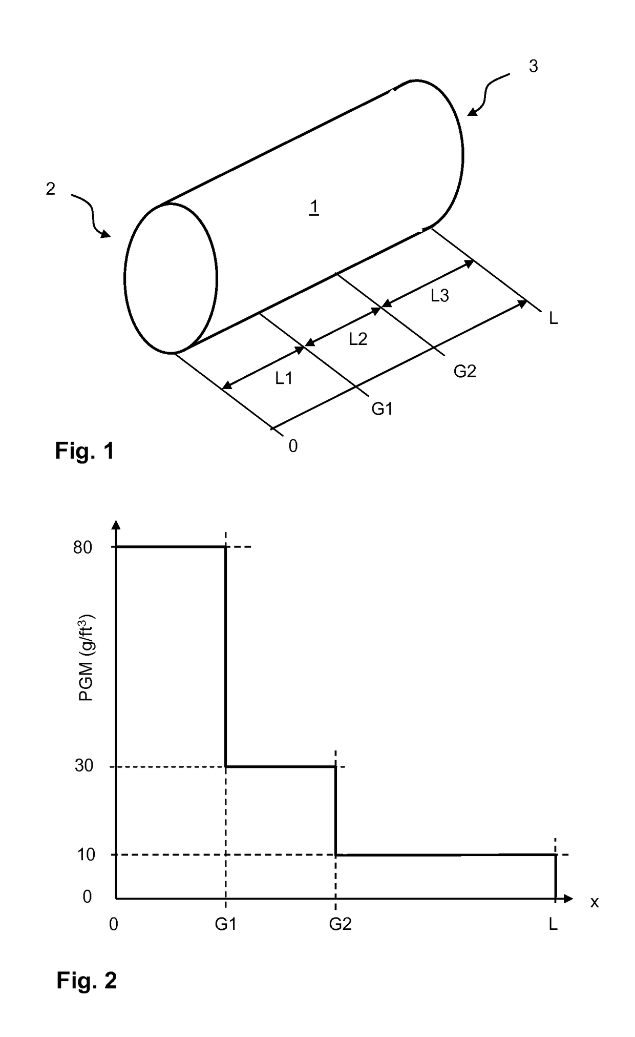 Catalyst component of a motor vehicle exhaust gas cleaning system and use of a catalyst component