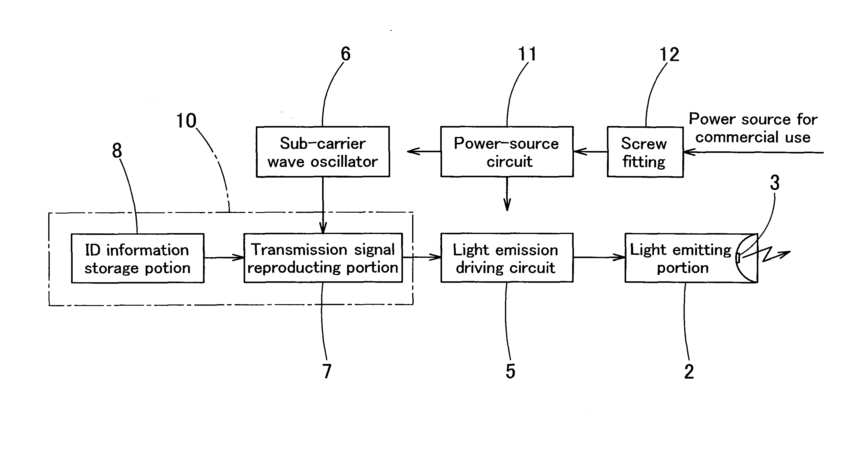 Spatial light communication device