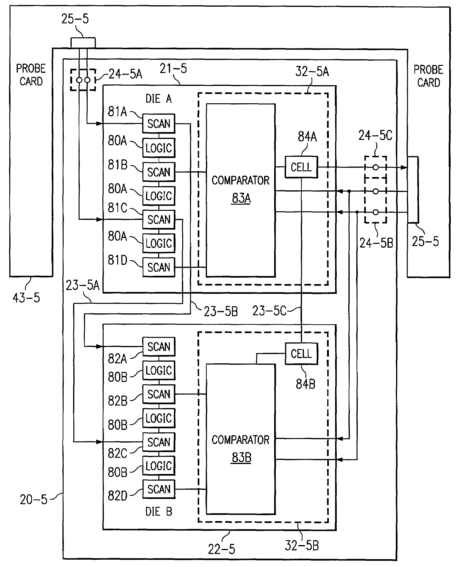 System and method for testing circuitry on a wafer