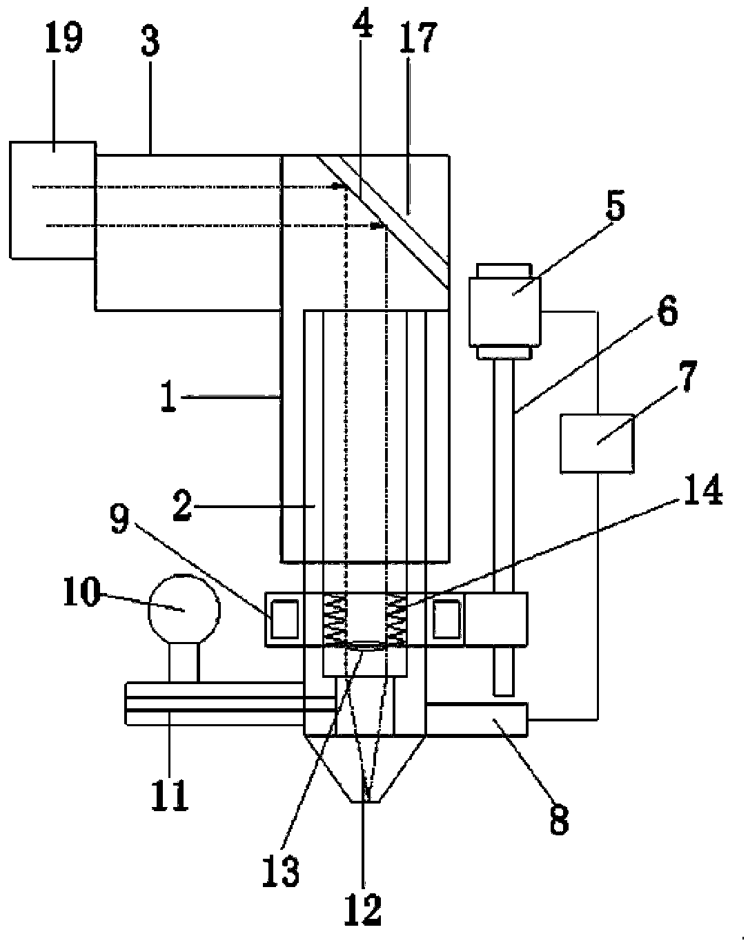 Laser cutting machine cutting head