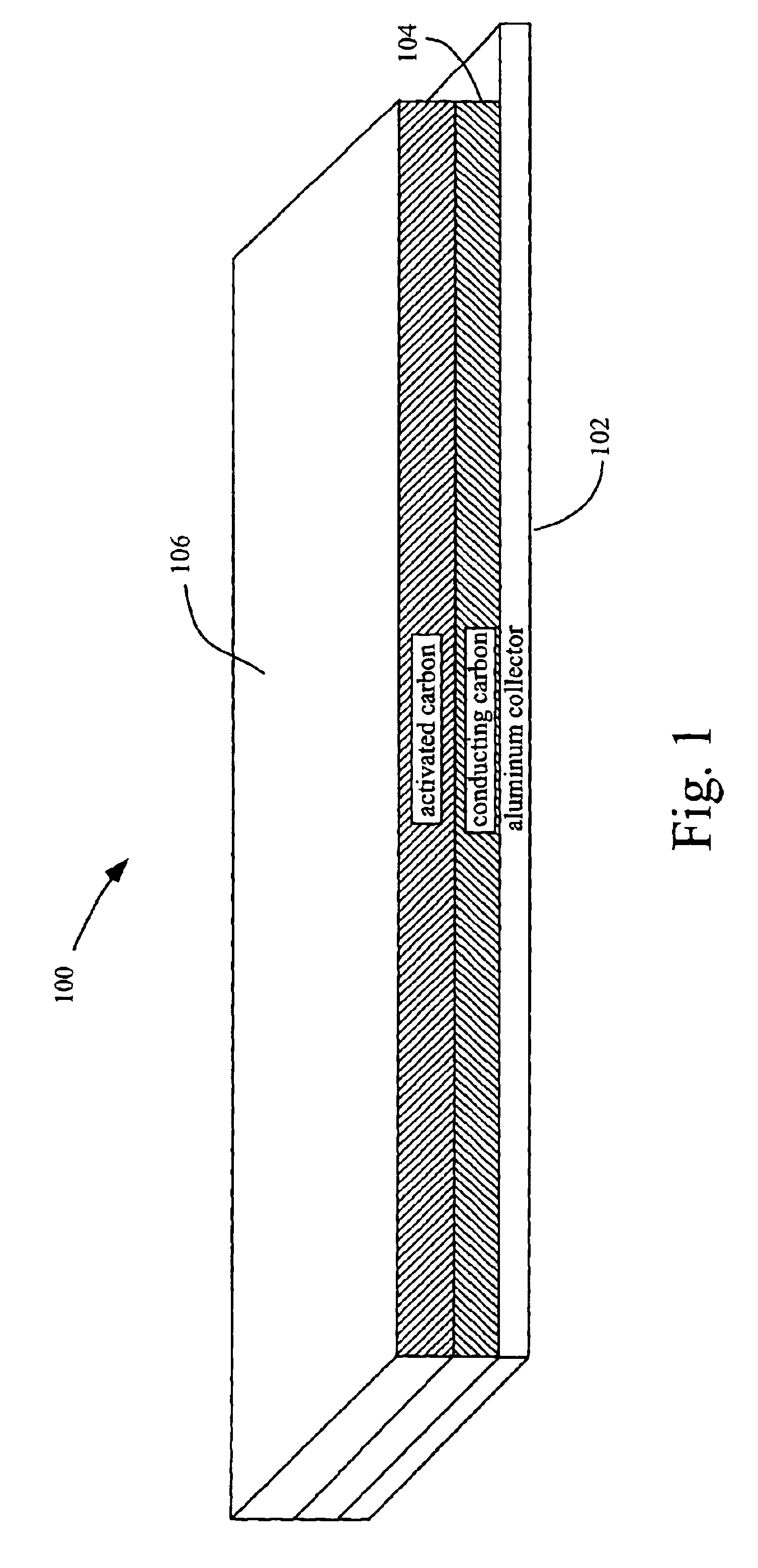 Electrochemical double layer capacitor having carbon powder electrodes