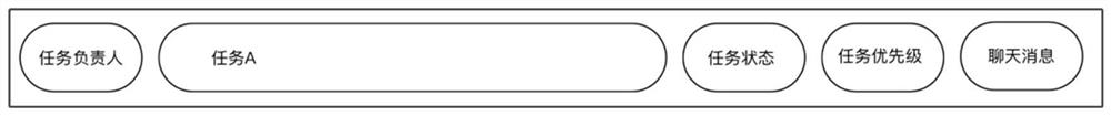 List and Gantt chart bidirectional influence method