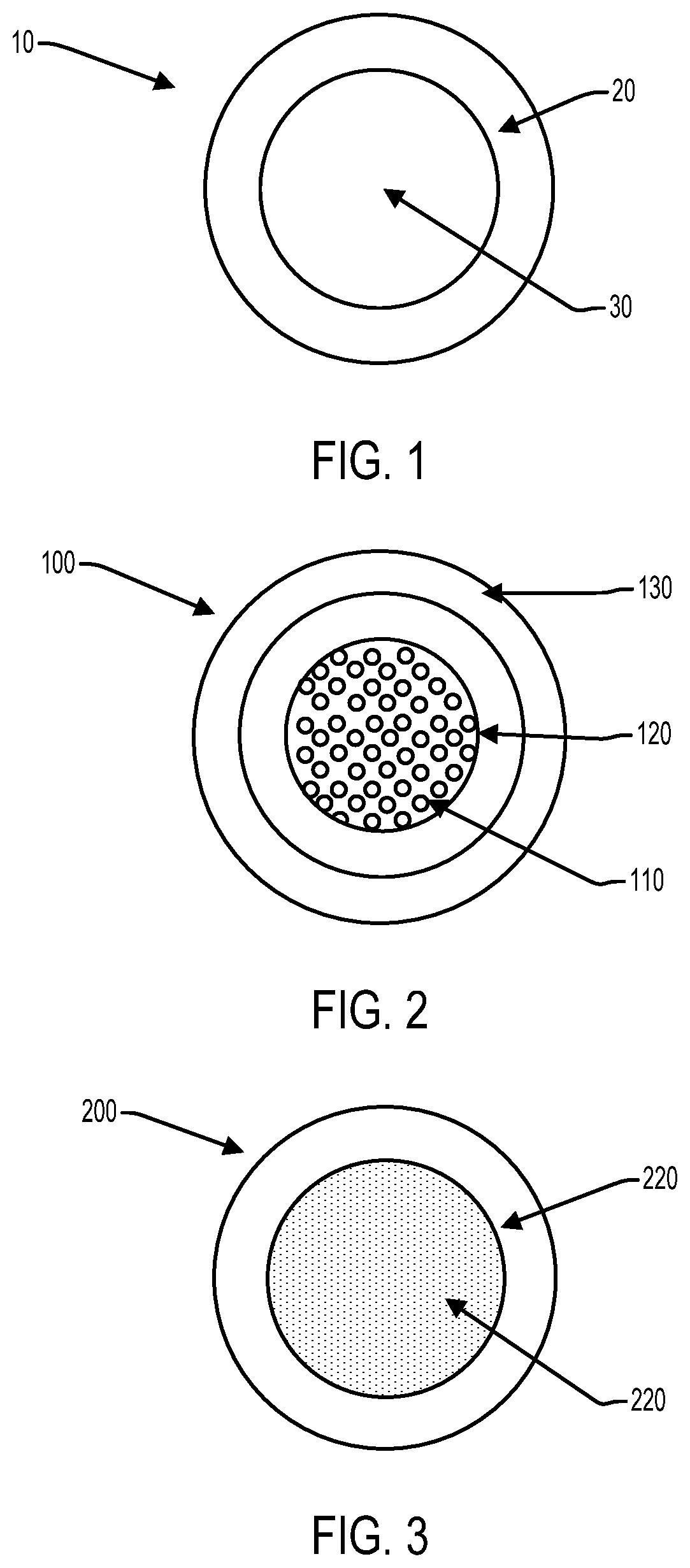 Material and method of controlled energy deposition