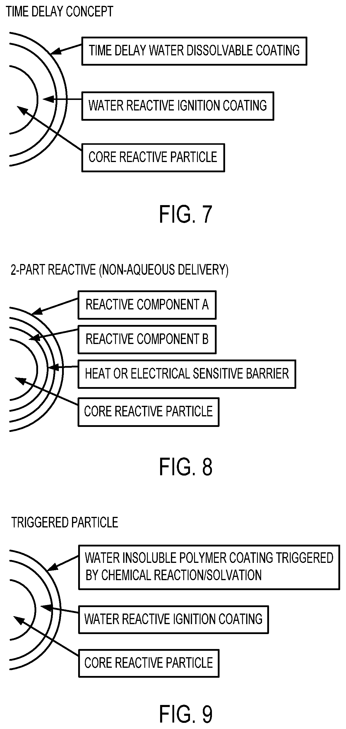 Material and method of controlled energy deposition