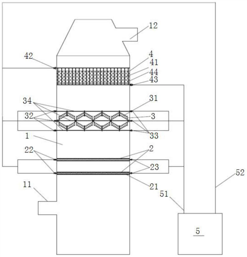 Gradient condensation demisting and dedusting system and method for coke oven gas