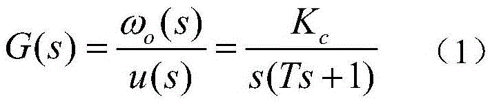 Structure-optimizing servo motor speed closed loop control method