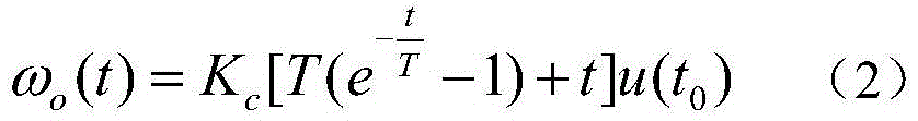 Structure-optimizing servo motor speed closed loop control method