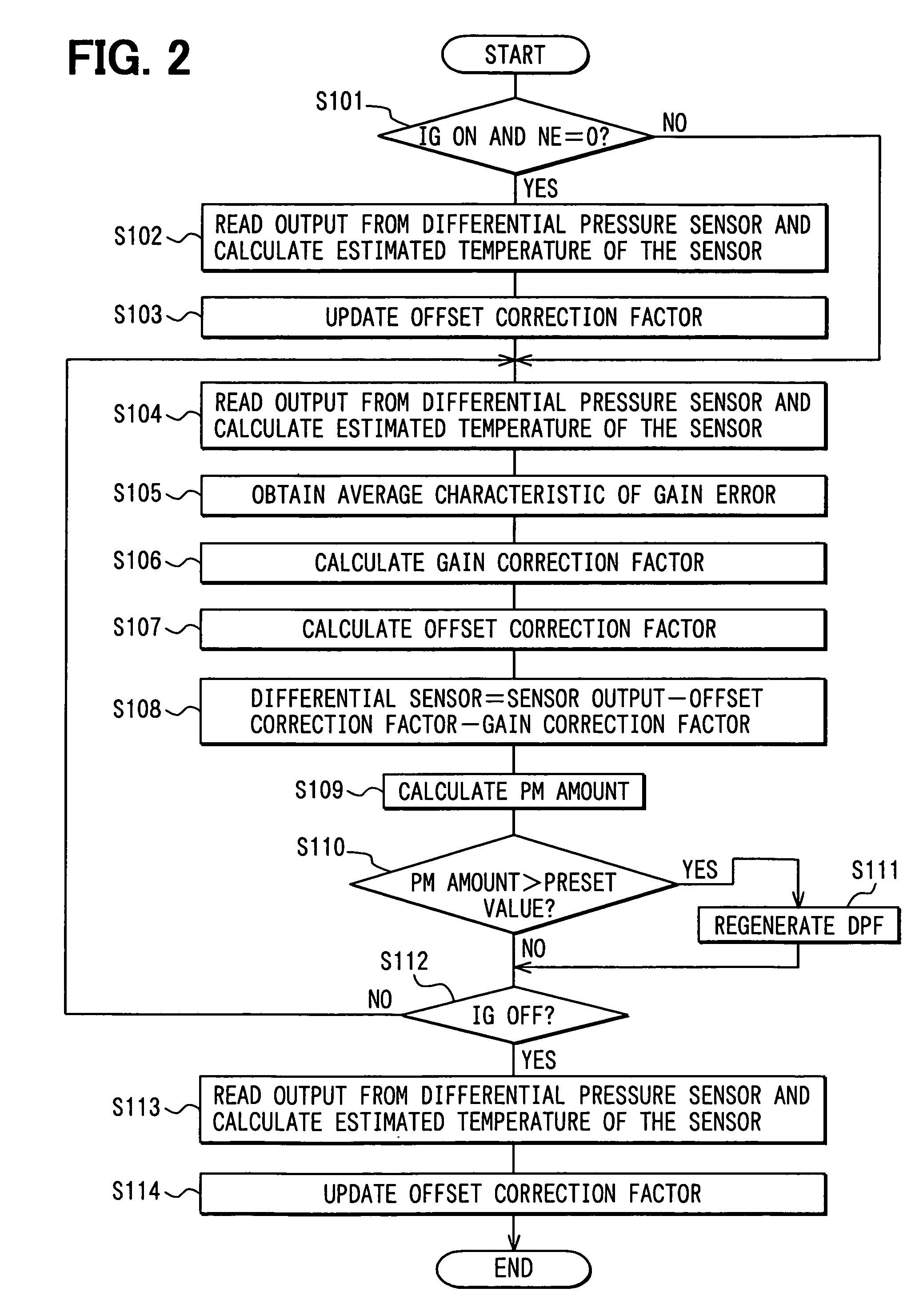 Exhaust emission control device for internal combustion engine