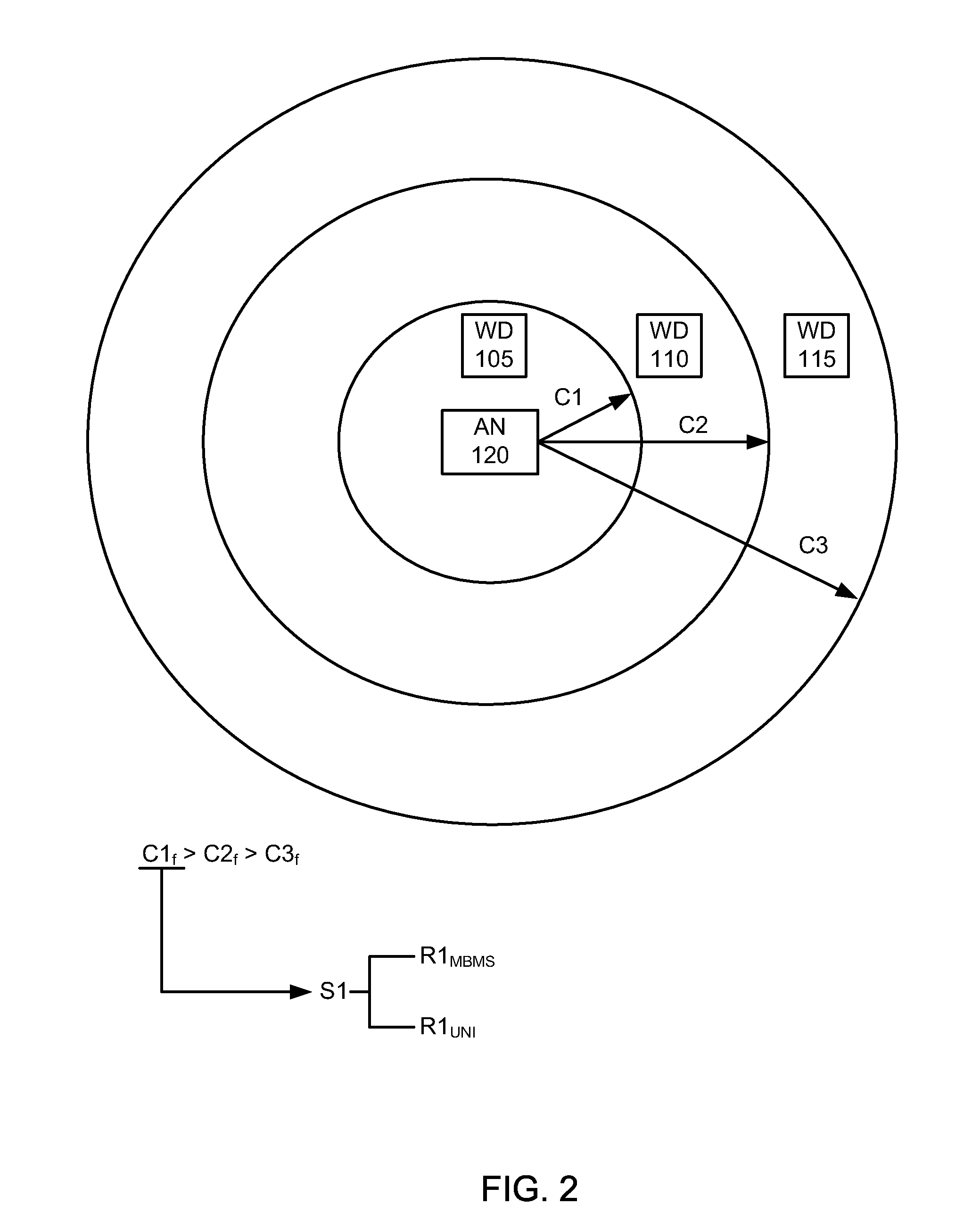 Mixed carrier communication channel management